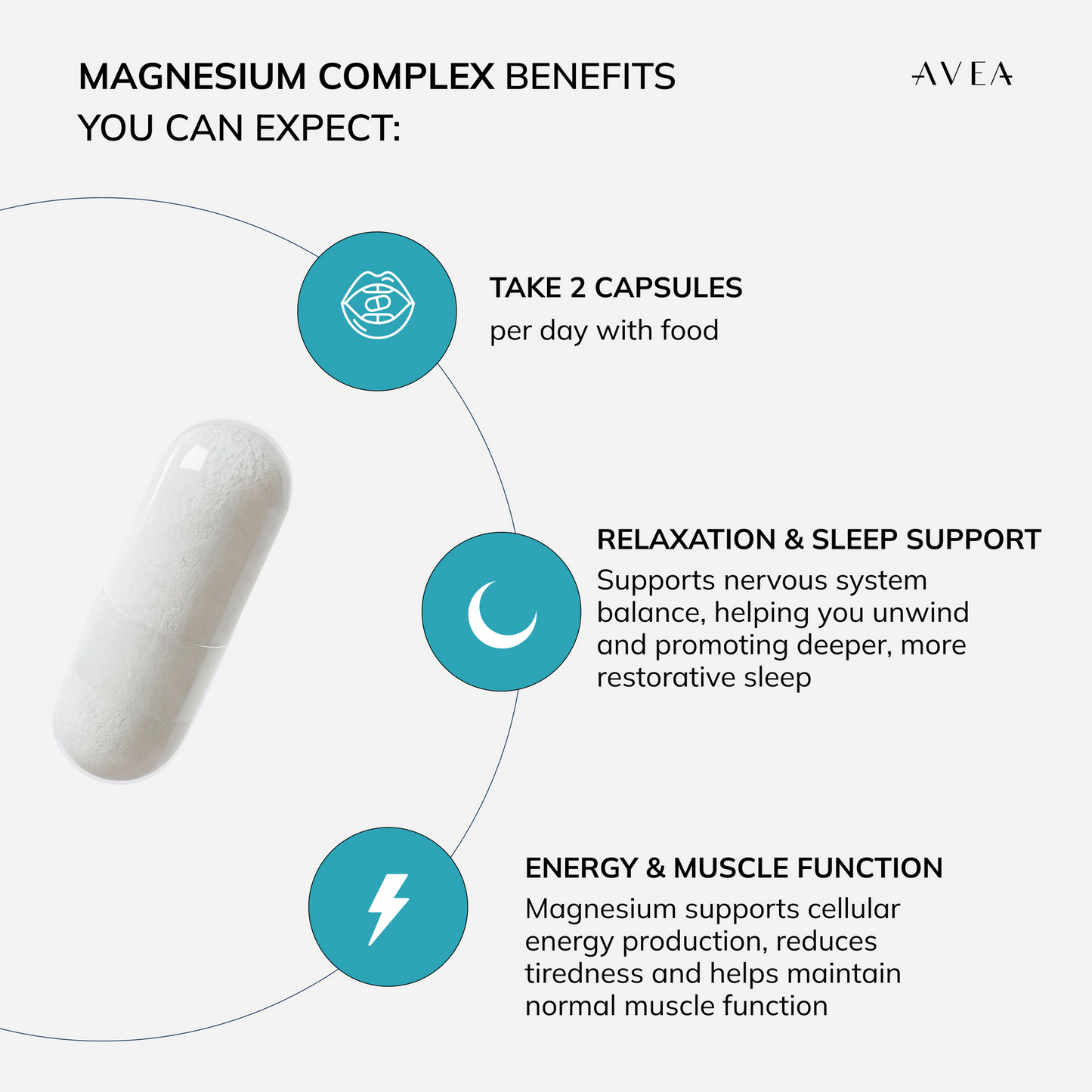Magnesium Complex (8 em 1) - Recupera tu Energía y Bienestar