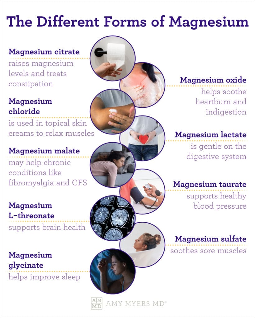 Magnesium Complex (8 em 1) - Recupera tu Energía y Bienestar